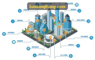中国·尊时凯龙注册(有限公司)-官方网站大课间运动负荷与安全预警